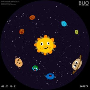 El Sol y los planetas @ 12:00 h 